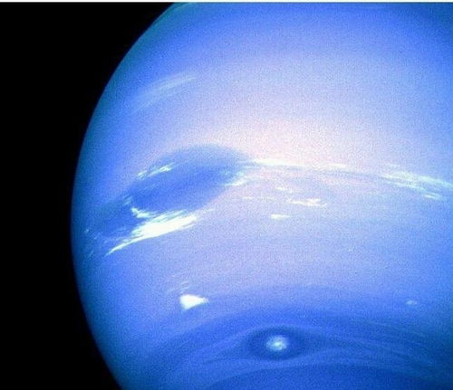 天王星代表变动