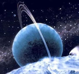 天王星对星座的影响