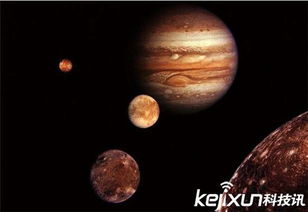木星位置对个人财富的暗示