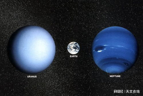 天王星对地球的影响