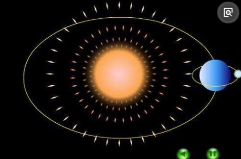 土星转太阳一圈多少天
