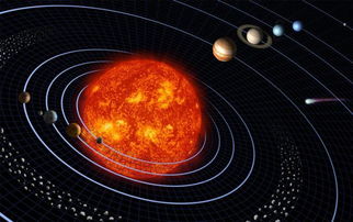 行星运动的方向总是与它和太阳的连线垂直