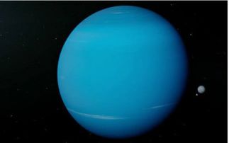 海王星是怎么发现的
