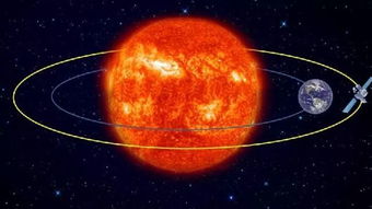 日食说明什么是圆的