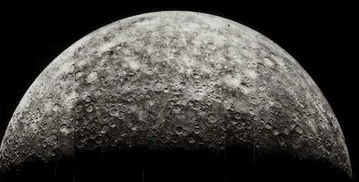 水星伴月天象预兆